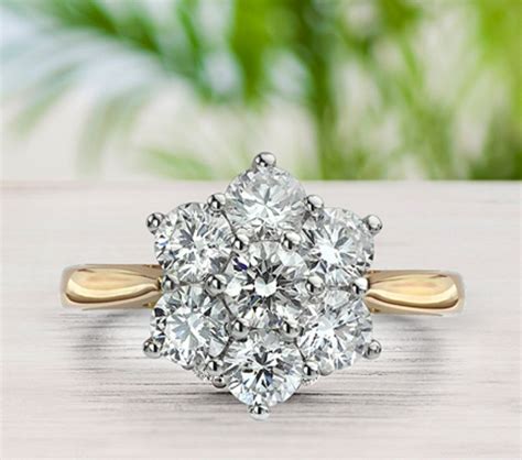 why are cluster rings so cheap